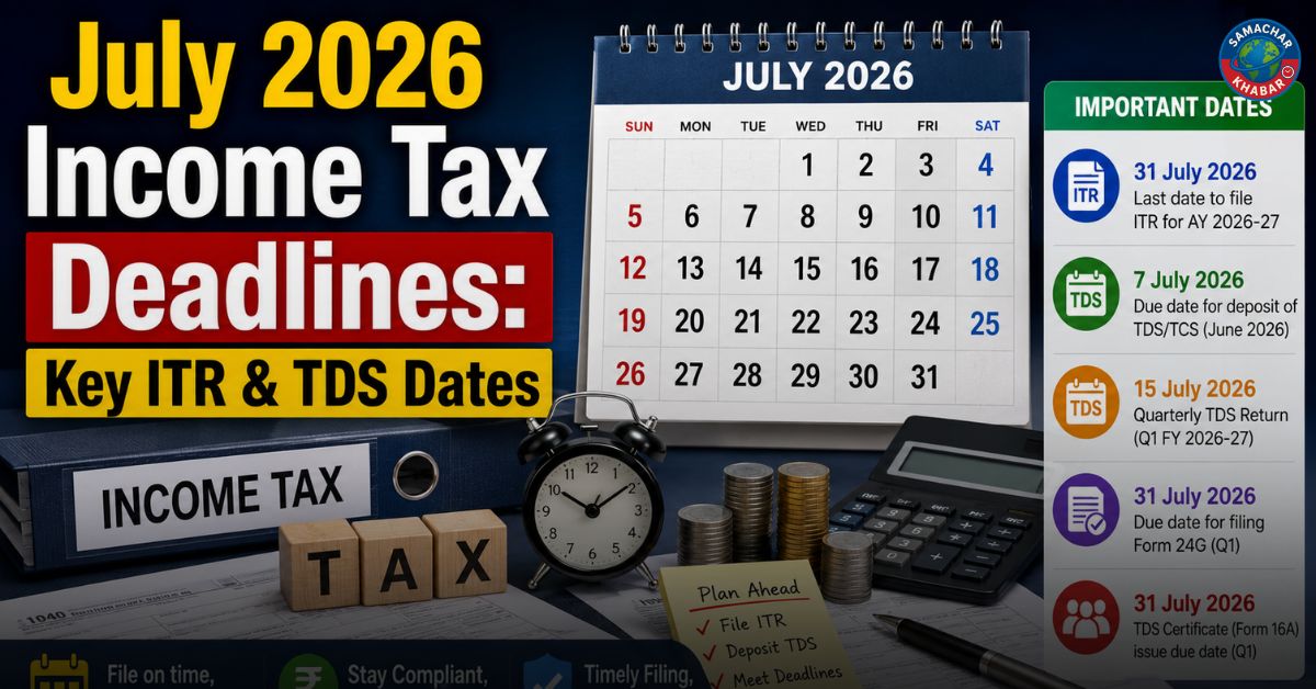 July 2026 Income Tax Deadlines: Complete ITR Filing Calendar